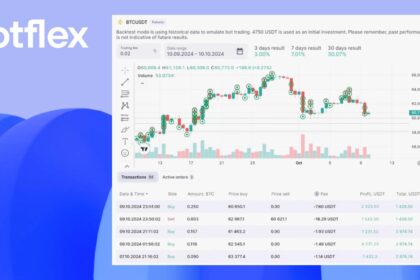 Botflex increases trading volumes and trader engagement with its white-label trading bots solution