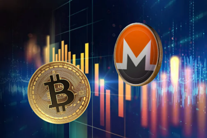 With Bitcoin Approaching K, Will Monero Follow the Bullish Momentum This November?